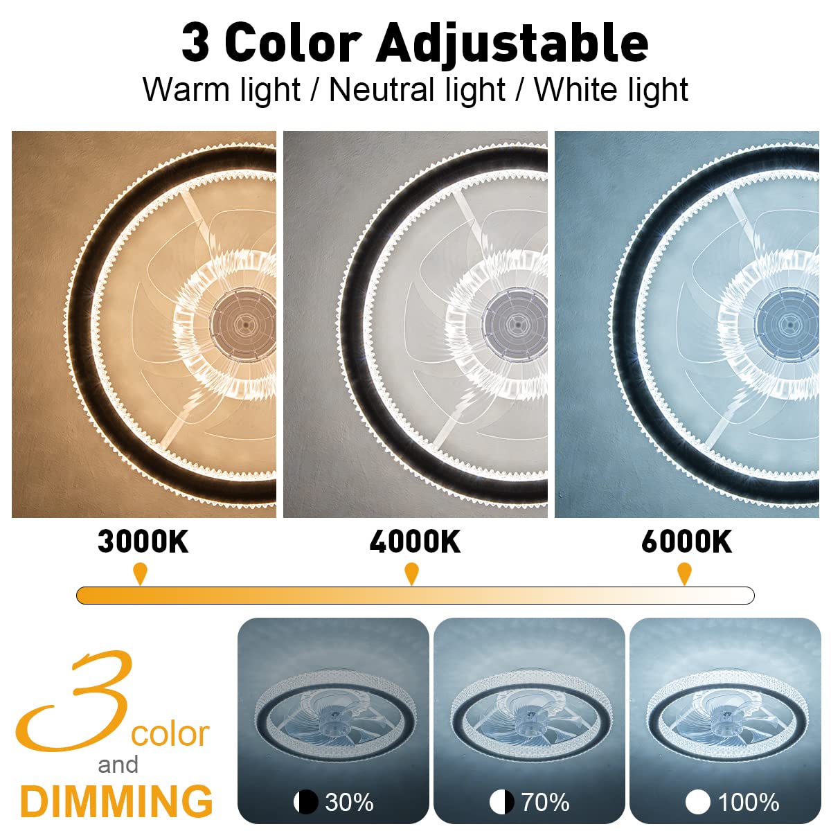 Fan with Light White Grey Body Round Ceiling Fan - Image 8