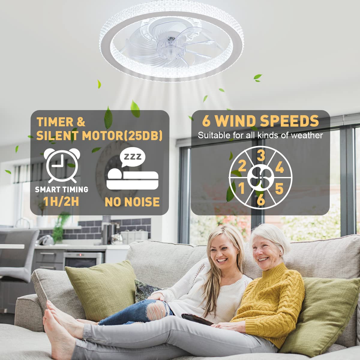 Fan with Light White Grey Body Round Ceiling Fan - Image 7