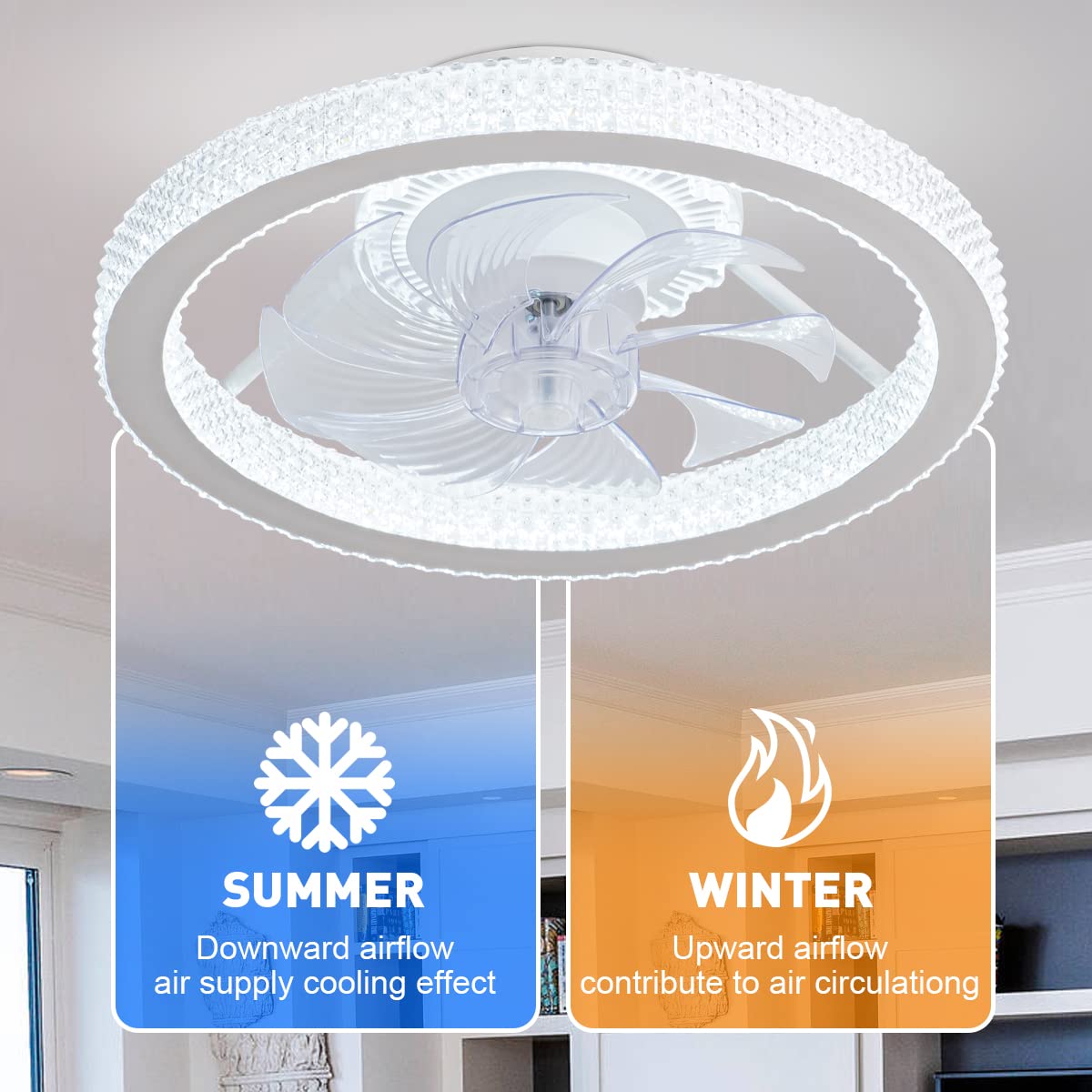 Fan with Light White Grey Body Round Ceiling Fan - Image 4